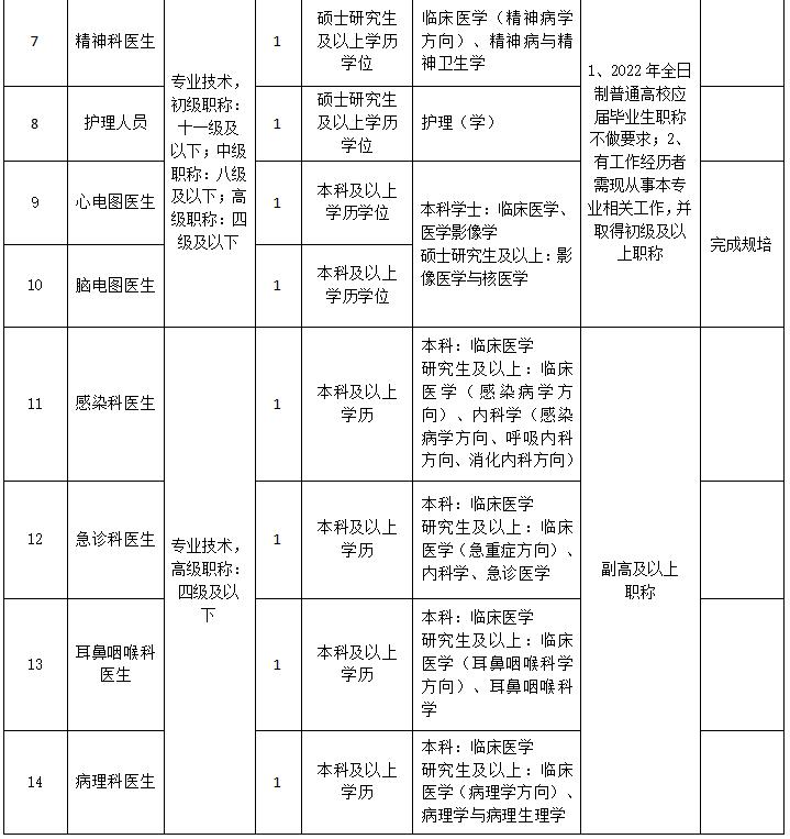 杭州人才市場最新招聘，啟程探索自然美景，尋找內(nèi)心平靜之旅
