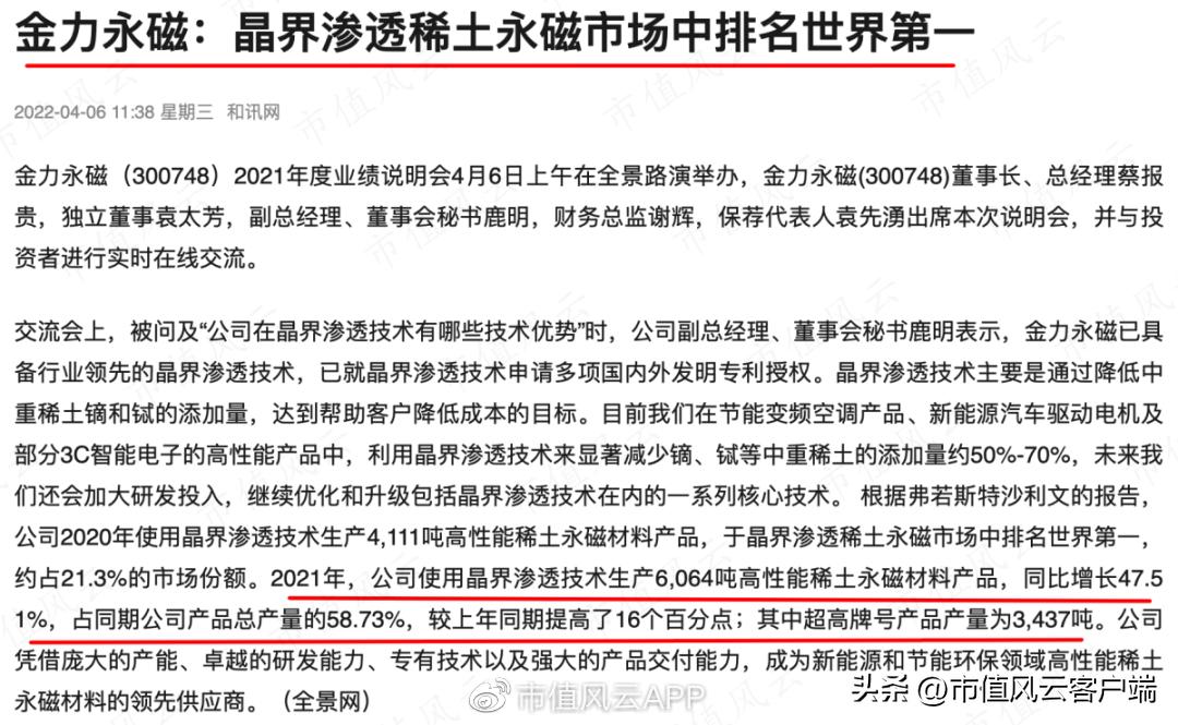 中科三環(huán)最新動態(tài)揭秘，最新消息一覽無余！