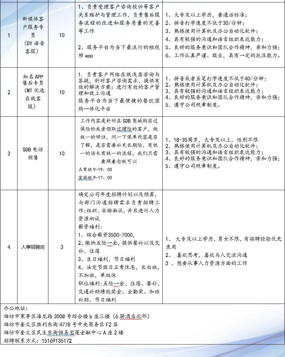 那大最新招聘信息全面解析，求職步驟指南