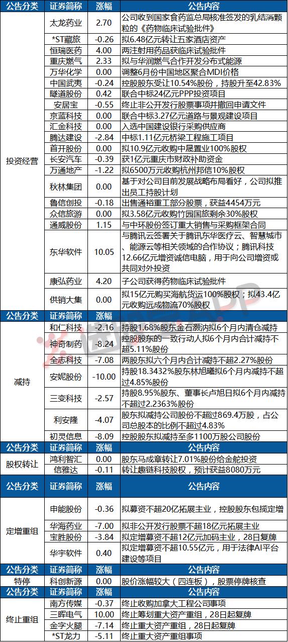 東華軟件股票最新全面解析，多方觀點(diǎn)與洞察揭秘最新動(dòng)態(tài)