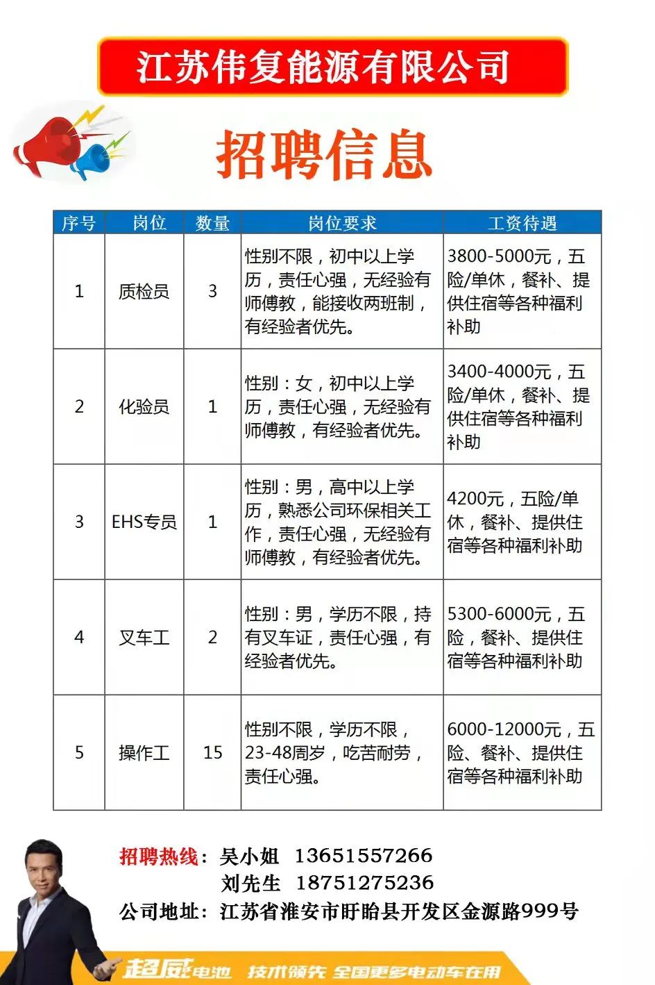 萊鋼招聘網(wǎng)最新招聘信息，職業(yè)發(fā)展的理想選擇門戶