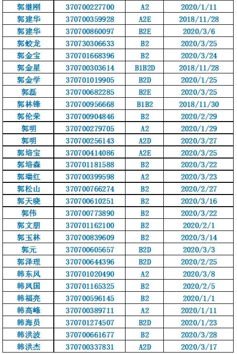 時(shí)代背景下的駕駛?cè)瞬耪心贾?，諸城司機(jī)最新招聘信息匯總
