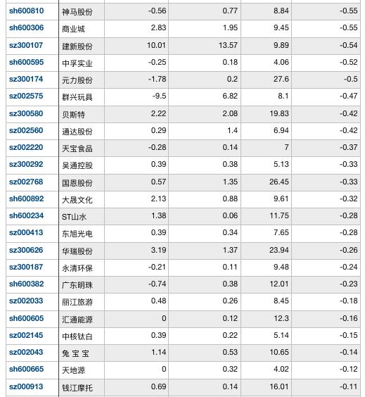 寶能最新消息獲取指南，掌握最新動態(tài)一網(wǎng)打盡
