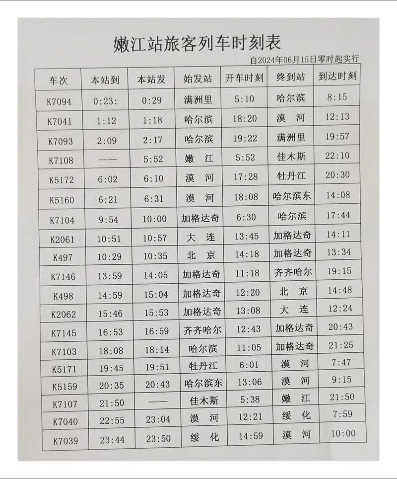 嫩江最新火車時刻表，啟程探索自然美景之旅